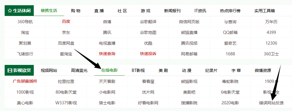 关于恰鹿导航使用说明 不明白看看这个帖