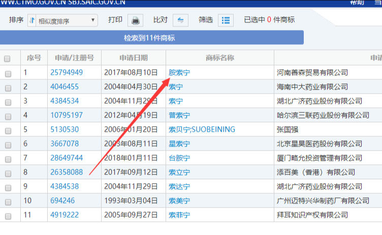 利施臣胺索宁药真的有效吗?还是骗局呢?