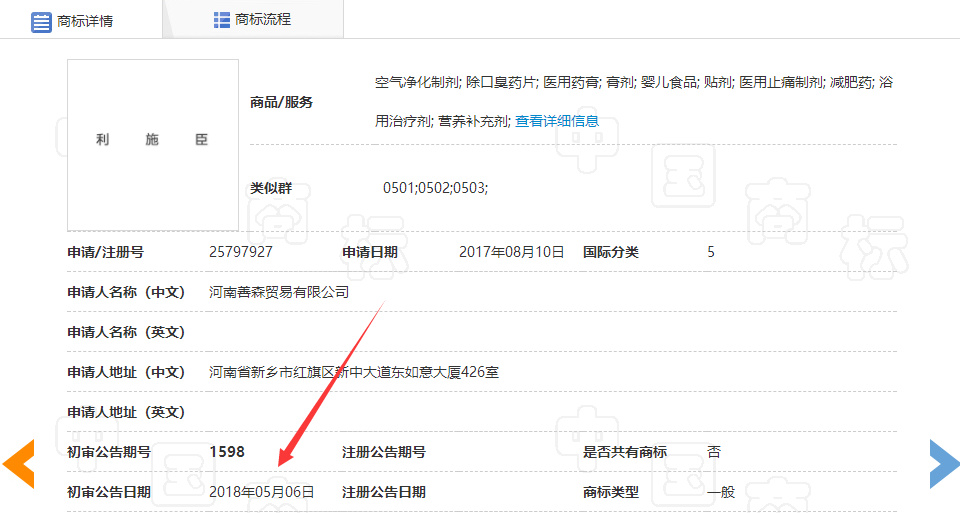 利施臣胺索宁药真的有效吗?还是骗局呢?