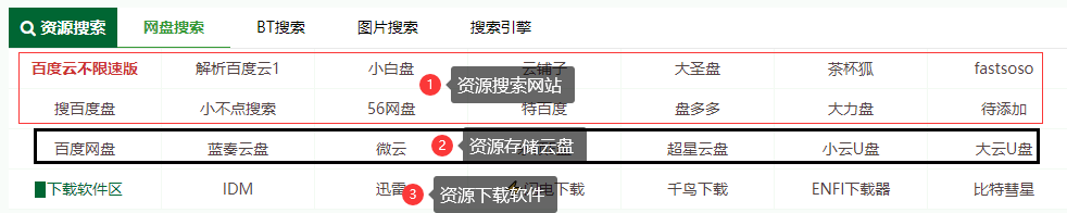 N个百度云不限速破解版 定期不断更新