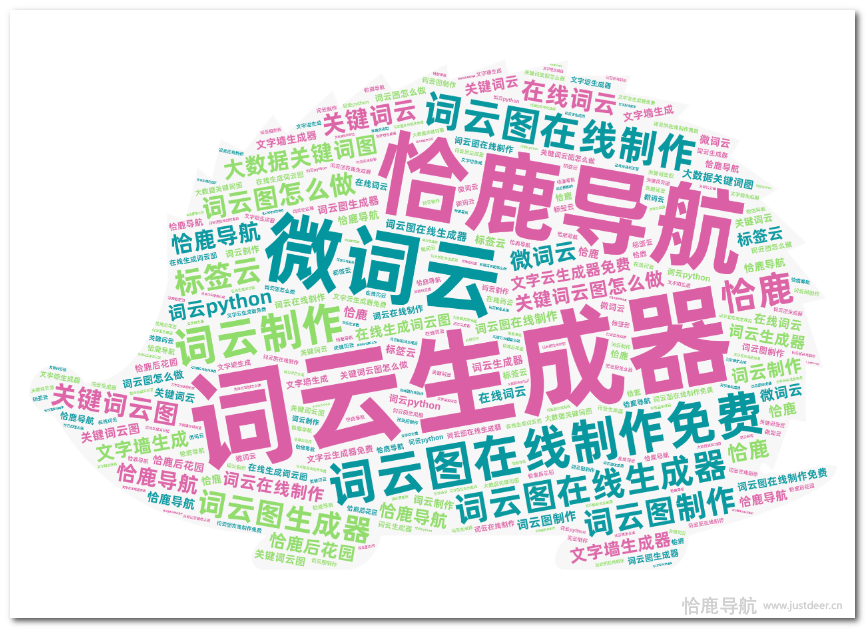 词云在线生成