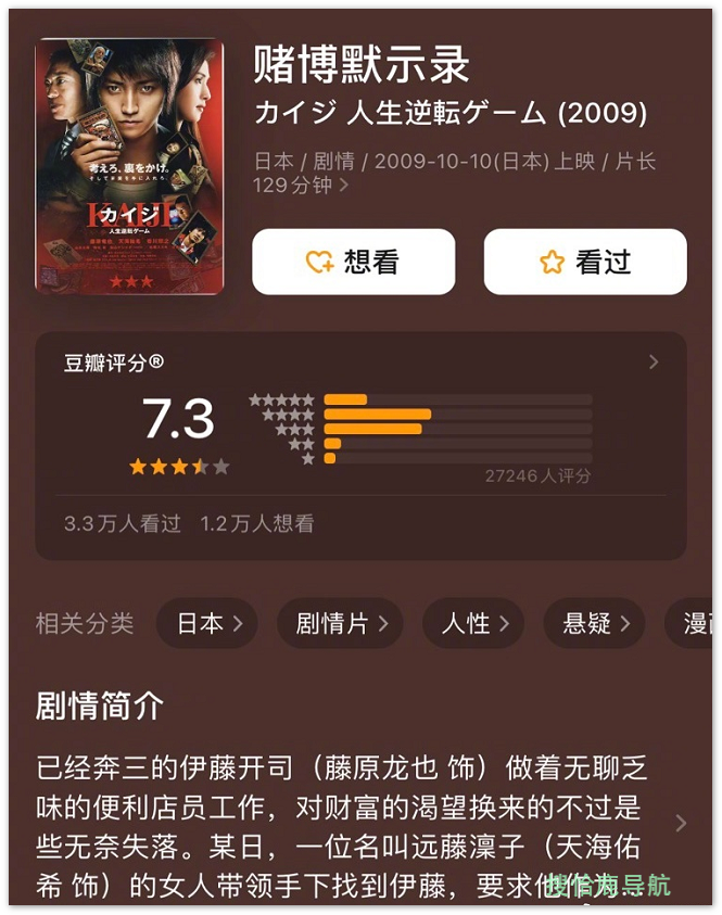 鱿鱼游戏类似影片这8部你肯定没看过