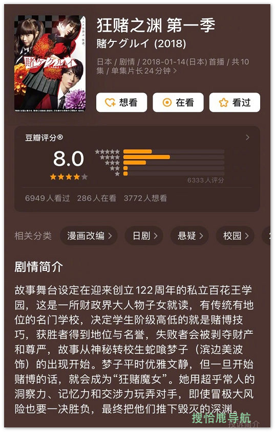 鱿鱼游戏类似影片这8部你肯定没看过