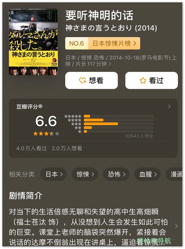 鱿鱼游戏类似影片这8部你肯定没看过