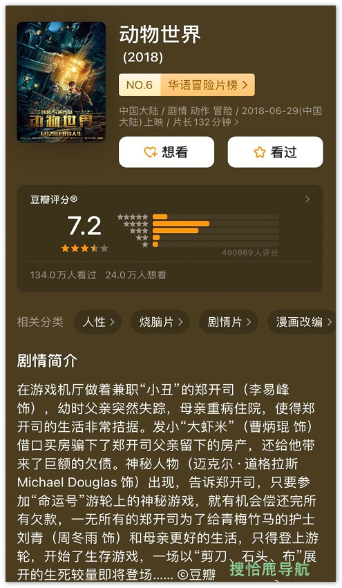 鱿鱼游戏类似影片这8部你肯定没看过