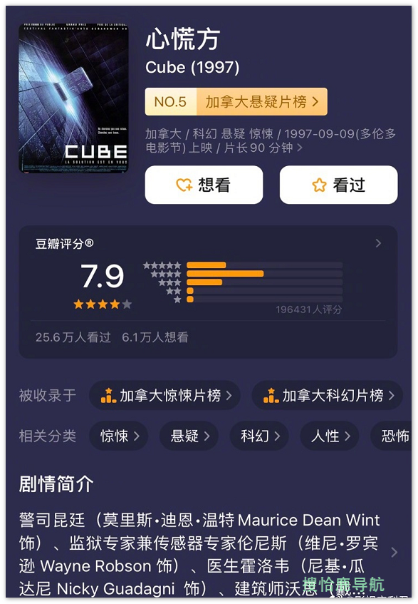 鱿鱼游戏类似影片这8部你肯定没看过